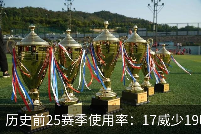 历史前25赛季使用率：17威少19哈登23字母占据前三 东契奇上榜6次