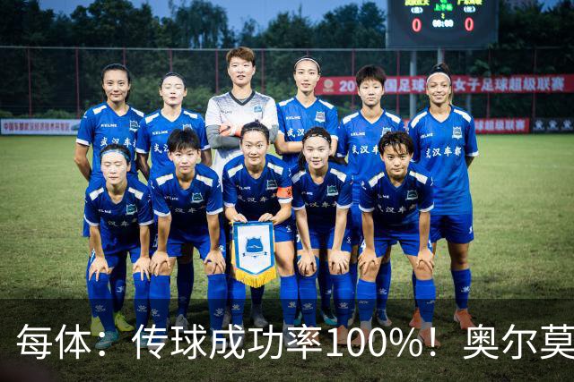 每体：传球成功率100%！奥尔莫满分表现锁主力再获国家队征召